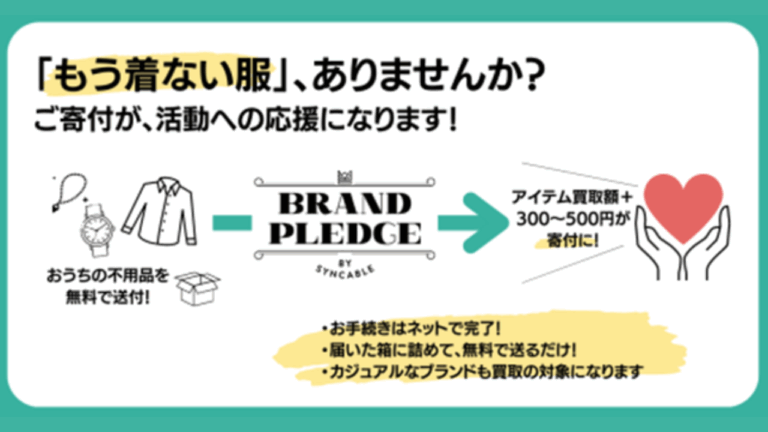 HP用
